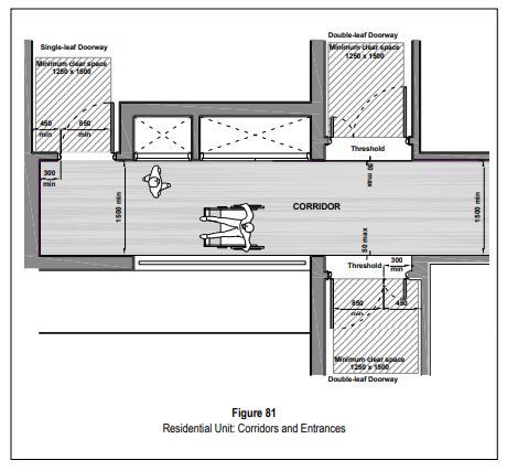 Bca Accessibility Code 2002 Pdf Door Architectural Elements - Best Light Patterns in Ultra HD